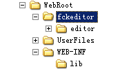HTML编辑器 FCKeditor使用详解