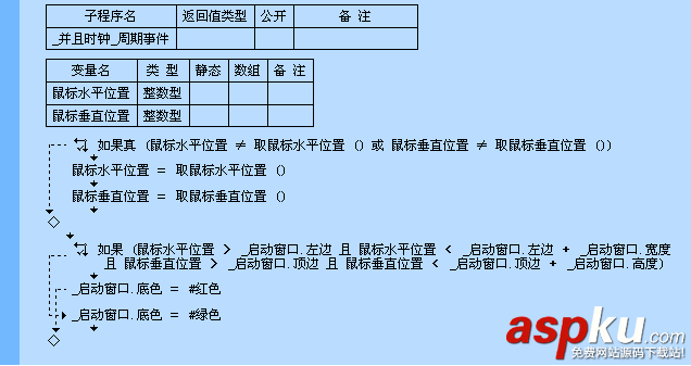易语言,并且命令