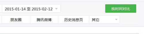 微信公众号,文章