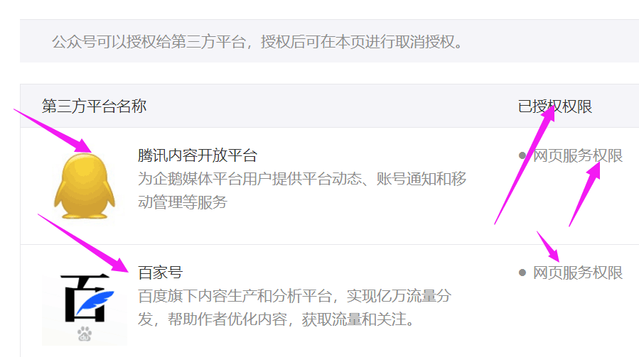 微信公众号,自媒体