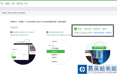 微信摇一摇周边申请教程