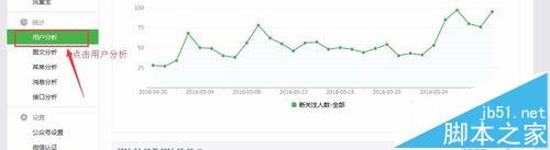 微信公众号