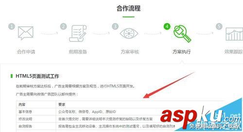 微信,朋友圈,广告投放