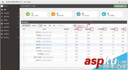 微信,公众号