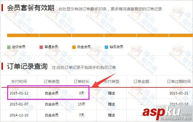 微信,迅雷会员