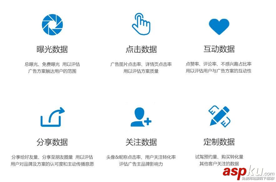 微信朋友圈,微信朋友圈广告,朋友圈广告报价,朋友圈广告价格表