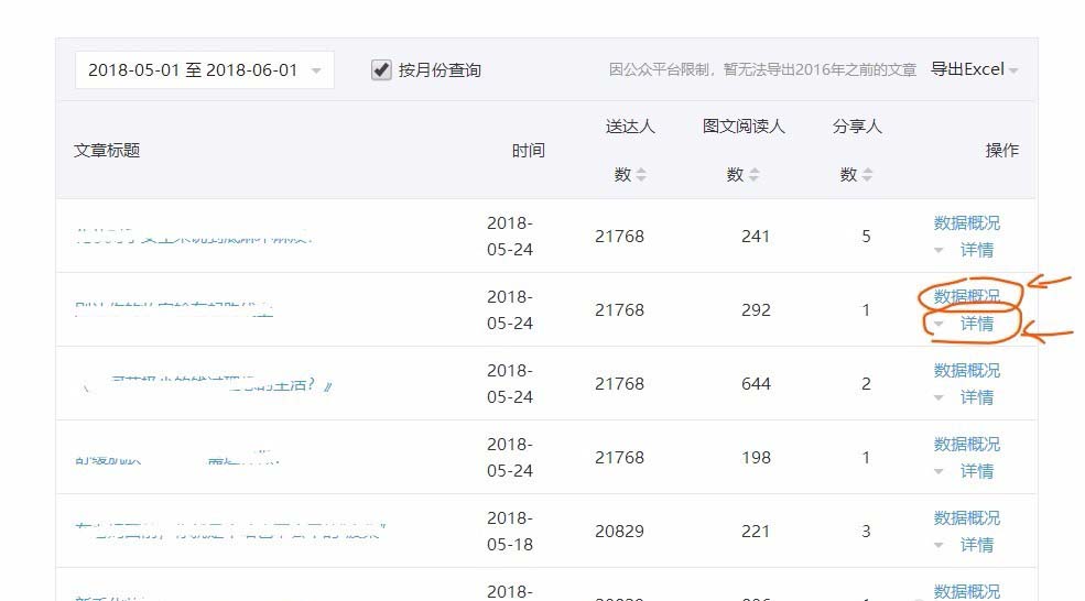 微信公众号,导出,文章数据