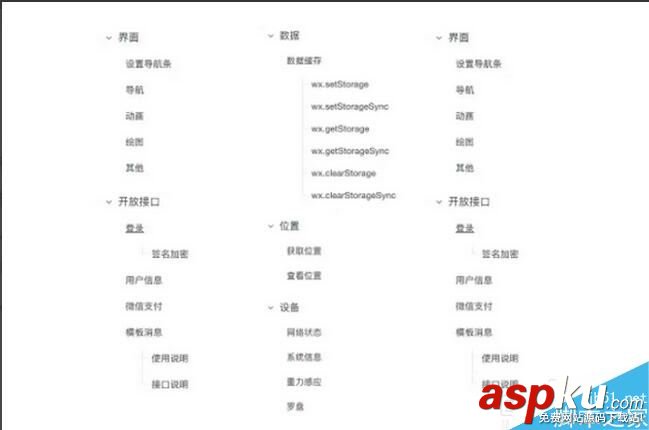 微信应用号,怎么用,小程序,解析