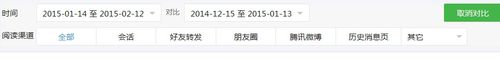 微信公众号,文章