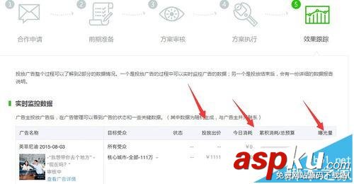 微信,朋友圈,广告投放
