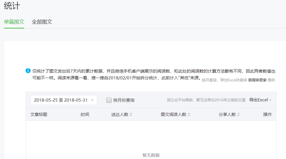 微信公众号,导出,文章数据