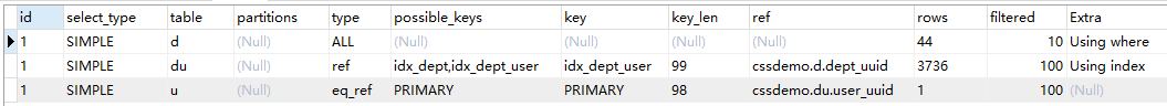 mysql,多表关联,索引,表关联,创建联合索引