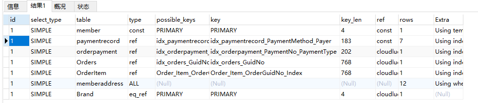 MySQL中因字段字符集不同导致索引不能命中的解决方法 MySQL,字段,字符集,索引,不能命中