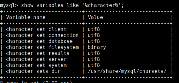 CentOS 7下mysql 5.7 安装教程 CentOS7,mysql5.7,安装教程