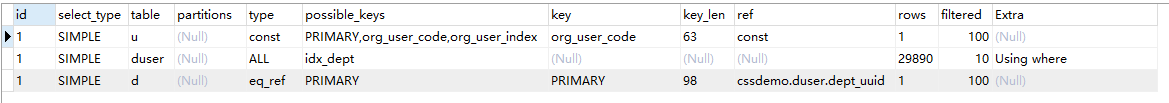 mysql,多表关联,索引,表关联,创建联合索引