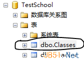 sqlserver中drop、truncate和delete语句的用法