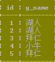 经典mysql连接查询例题 经典mysql连接查询例题