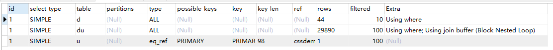 mysql,多表关联,索引,表关联,创建联合索引