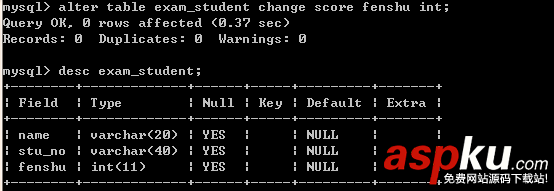 Mysql,数据库,表,数据