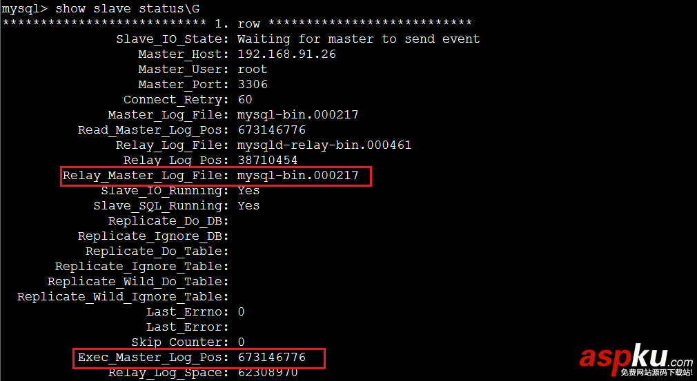 MySQL,主从数据