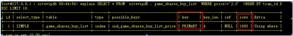 MySQL的id关联和索引使用的实际优化案例