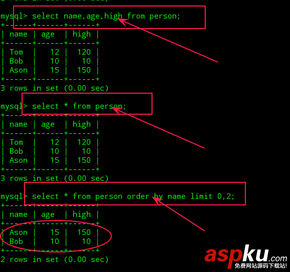 Mysql,Mysql教程