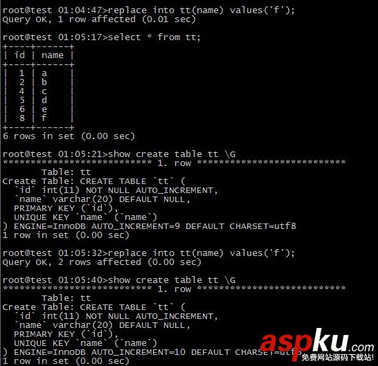 MySQL replace into 语句浅析(一) MySQL replace into 语句浅析(一)