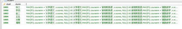 MySQL存储过程中使用动态行转列