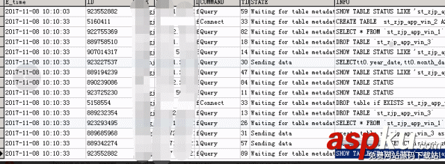 Mysql,USE,DB堵塞