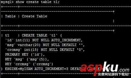 mysql优化之路----hash索引优化