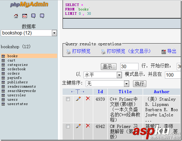 使用mss2sql工具将SqlServer转换为Mysql全记录