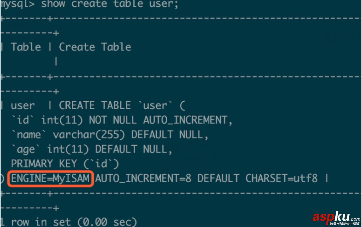 MySQL,并发,问题解决