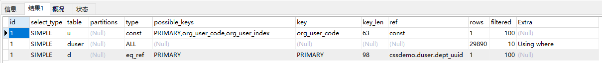 mysql,多表关联,索引,表关联,创建联合索引