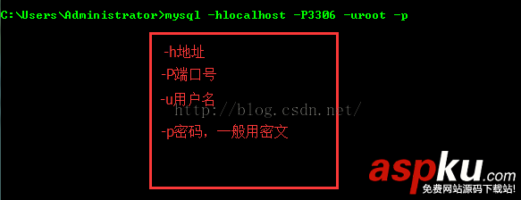 MYSQL安装教程:图解mysql数据库的安装
