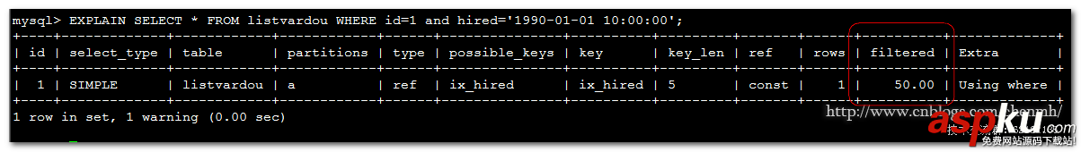 mysql,columns