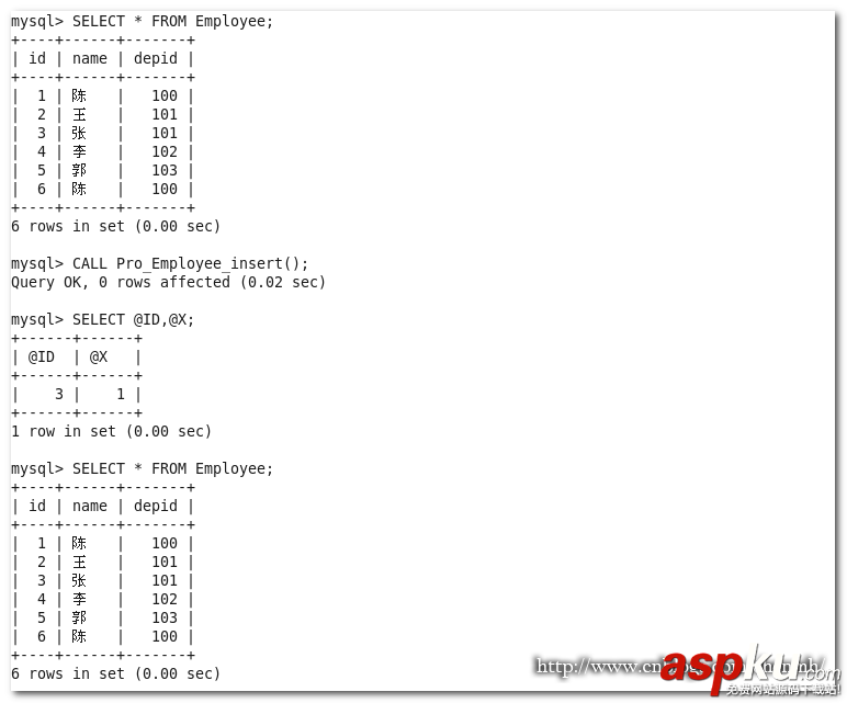 理解MySQL变量和条件 MySQL,变量,条件