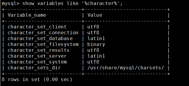CentOS 7下mysql 5.7 安装教程 CentOS7,mysql5.7,安装教程