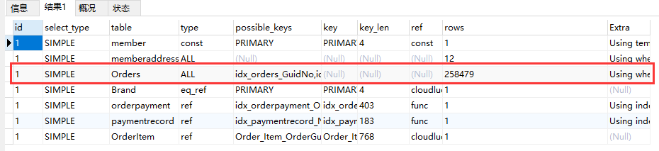 MySQL中因字段字符集不同导致索引不能命中的解决方法 MySQL,字段,字符集,索引,不能命中