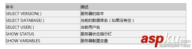 调用MySQL中数据库元数据的方法