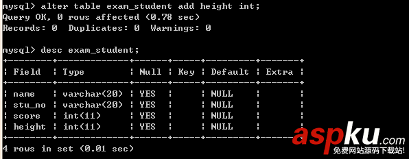 Mysql,数据库,表,数据