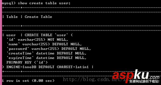 mysql5.6,mysql5.6.17