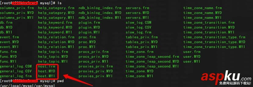 mysql配置文件my.cnf,mysql,my.cnf,my.cnf配置文件