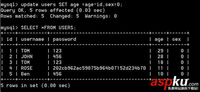 Mysql学习心得之插入、更新、删除记录