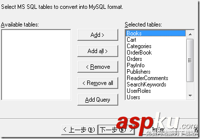 使用mss2sql工具将SqlServer转换为Mysql全记录