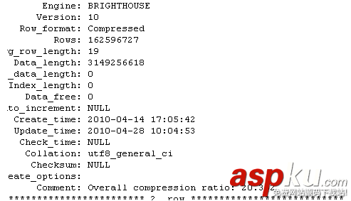 开源MySQL高效数据仓库解决方案:Infobright详细介绍 开源MySQL高效数据仓库解决方案:Infobright详细介绍