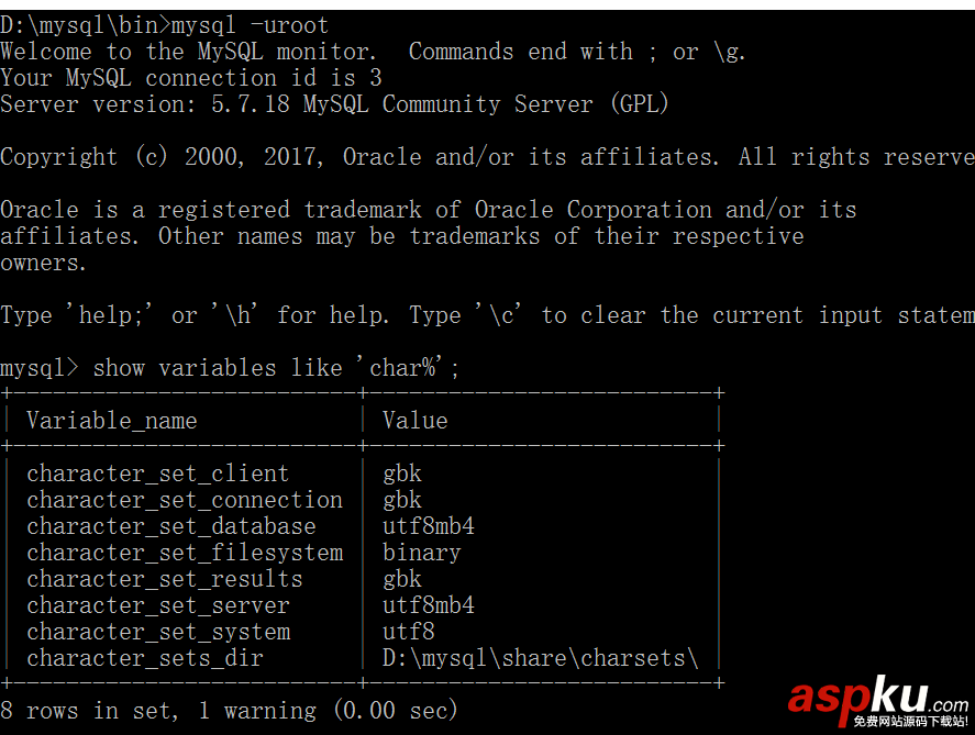 mysql5.7.18字符集配置,mysql,配置字符集,mysql5.7.18,字符集