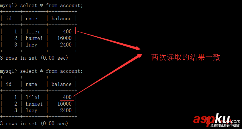 MySQL,事务隔离