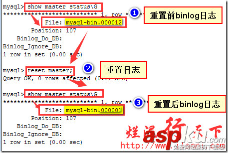 深入理解mysql帮助命令（help）