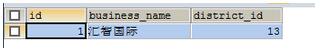 mysql,isnull,ifnull,ifnull函数,coalesce函数