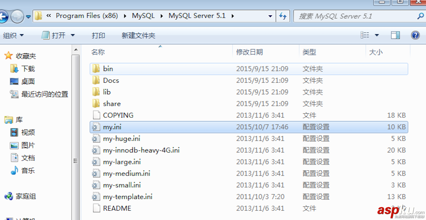 小记一次mysql主从配置解决方案